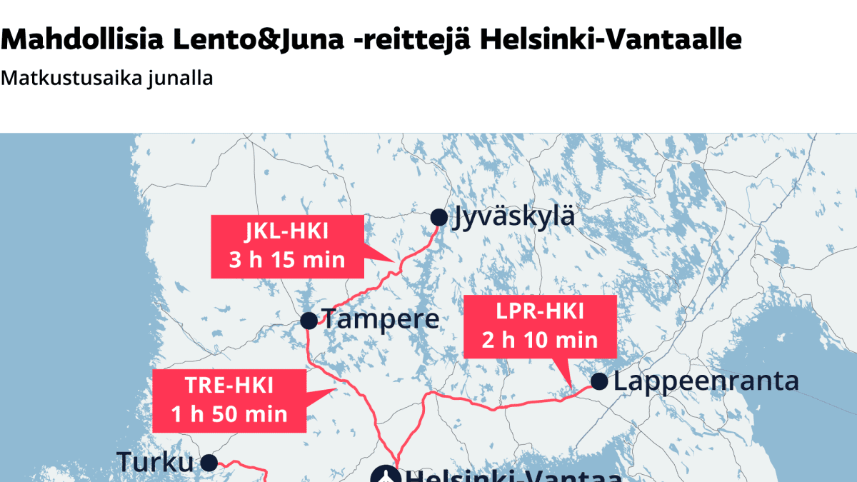 Grafiikka näyttää VR:n ehdottamat juna- ja lentoreitit kartalla sekä matka-ajan junalla Helsinki-Vantaalle.