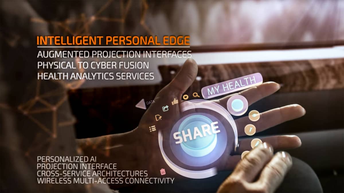 teknologiaa kädessä