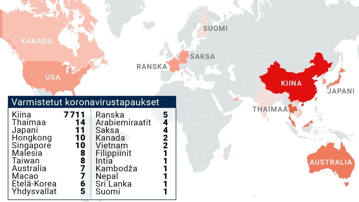 Koronavirustapaukset eri maissa, tilanne 30.1.2020