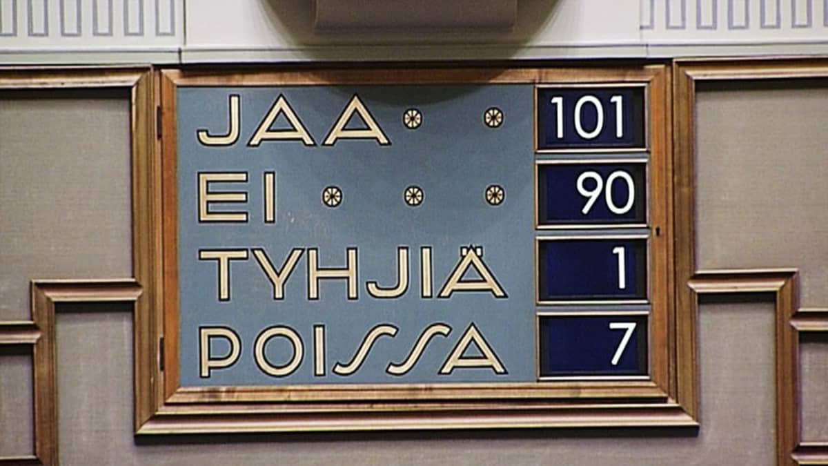 Eduskunnan äänestystaulu.