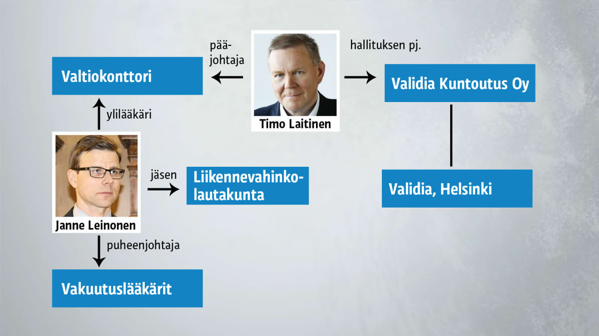 grafiikka