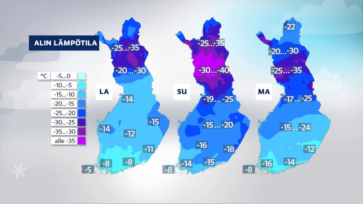 Kolme Suomen sääkarttaa rinnakkain.