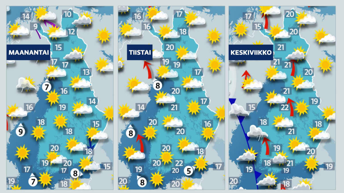 Alkava viikko tuo Suomeen lämmön ja kesän merkit, kunnes torstaina päälle  lävähtää kylmä ja märkä rätti
