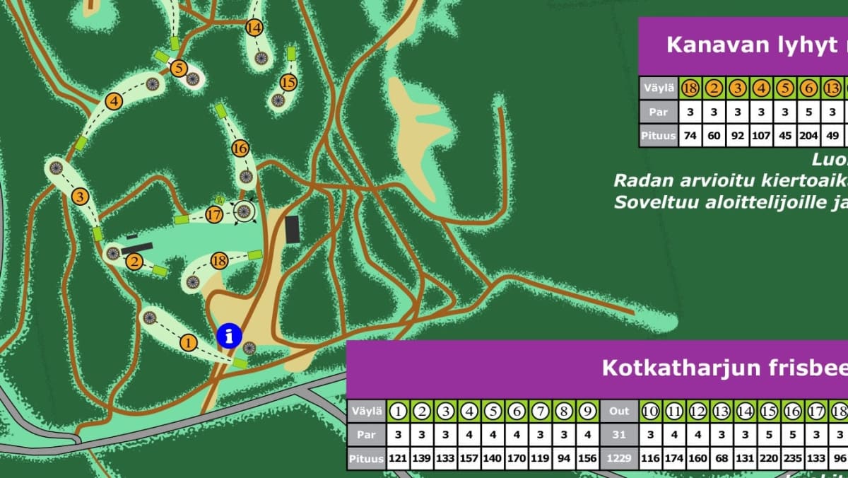 Suomen suurin frisbeegolf-rata kerää jo heittäjiä ympäri Suomen, vaikkei  ole edes valmis | Yle Uutiset