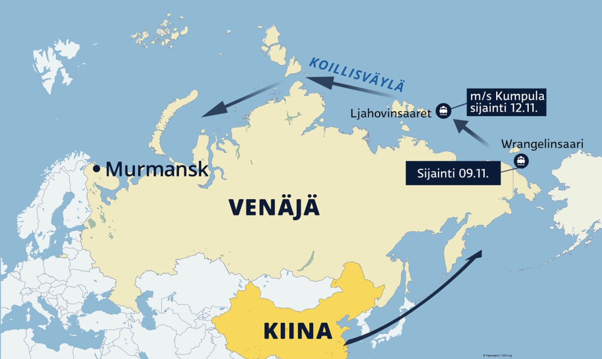 m/s Kumpula -laivan reitti Kiinasta Koillisväylän kautta Eurooppaan.