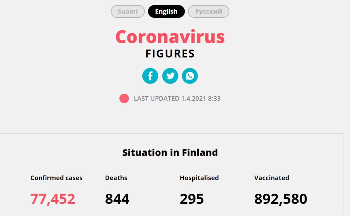 Yle Covidstats