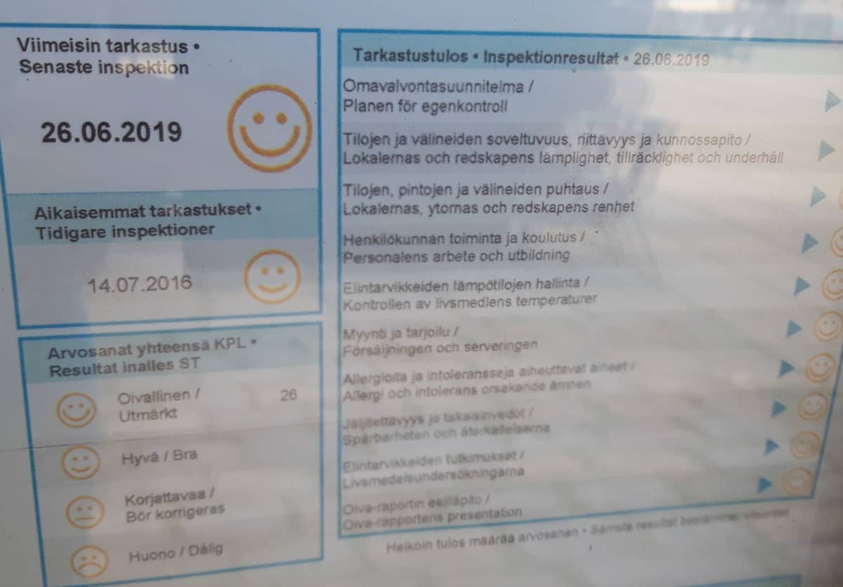 Hymynaama lempiravintolassasi voi olla vuoden vanha: Oiva-tarkastukset  laahaavat korona-ajan takia | Yle Uutiset