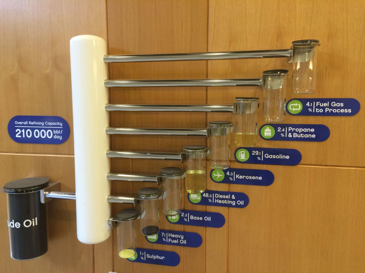 Nesteen jalostuskuva