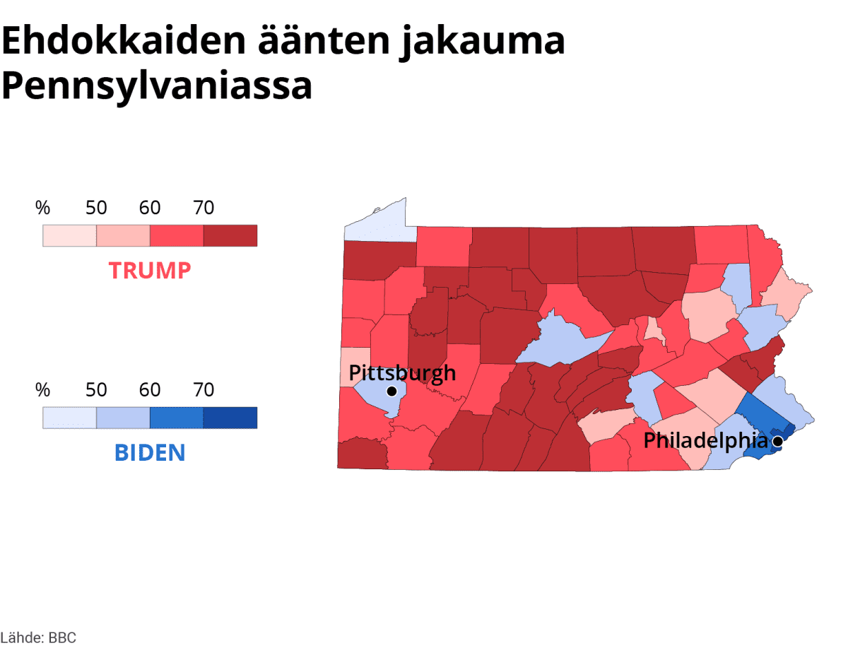 Infokartta ehdokkaiden äänten jakaumasta Pennsylvaniassa.