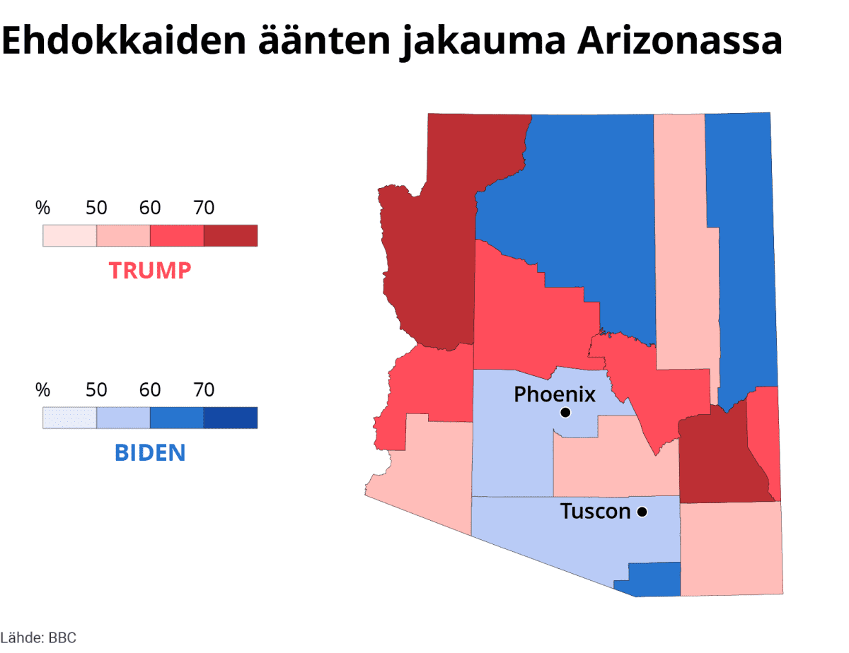 Infokartta ehdokkaiden äänten jakaumasta Arizonassa.