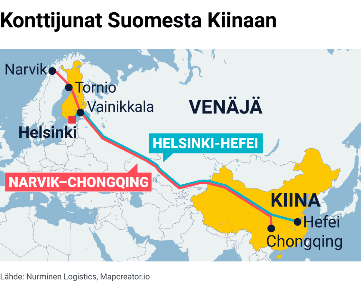 Konttijunat Suomesta Kiinaan kartalla