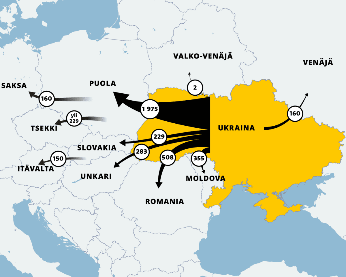 Jo yli kolme miljoonaa ihmistä on paennut Ukrainan sotaa – minne he ovat  menneet? | Yle Uutiset