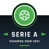 SERIE A - KISAOPAS 2020-2021