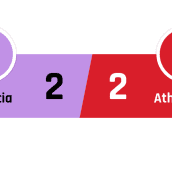 Valencia - Athletic Bilbao 2-2