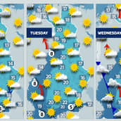 
Weather map for three days