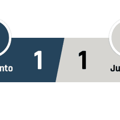 Benevento - Juventus 1-1