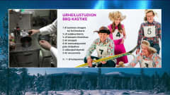 Urheilustudio 7.2.