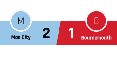 Manchester City - Bournemouth 2-1