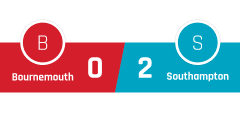 Bournemouth - Southampton 0-2