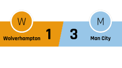 Wolverhampton - Manchester City 1-3