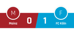 Mainz - FC Köln 0-1