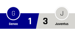 Genoa - Juventus 1-3