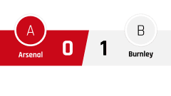 Arsenal - Burnley 0-1