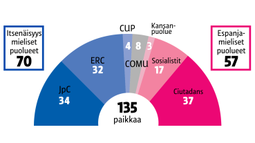 sosiaalinen media saattajat läimäys sosiaalinen media saattajat läimäys