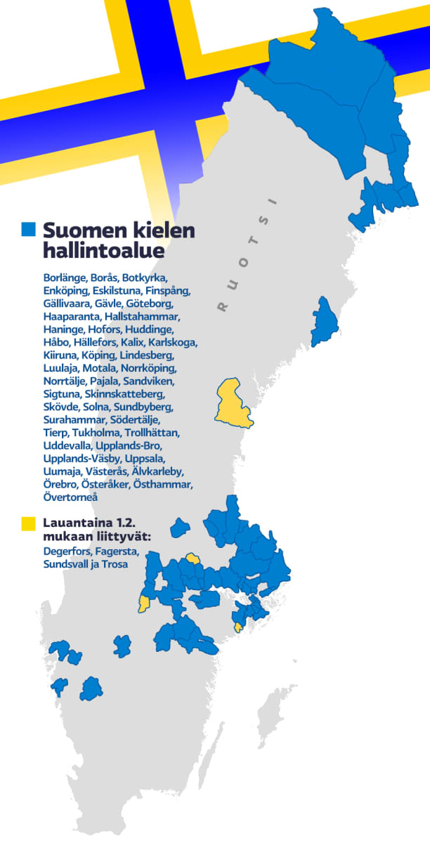 Suomen kieli valtaa tilaa Ruotsissa – 
