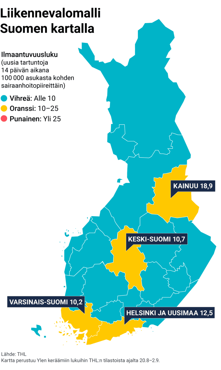 Neljä Suomen maakuntaa on nyt Italian veroisia koronariskiltään – Katso  miltä kotimaakuntasi tilanne näyttää THL:n liikennevalomallin perusteella