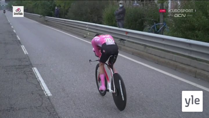 Urheiluruutu: 25.10.2020 18.15