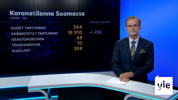 Yle Uutiset viittomakielellä: 30.10.2020 16.59