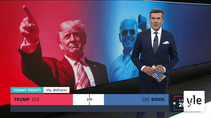 Yle Uutiset klo 9.00: 04.11.2020 09.35