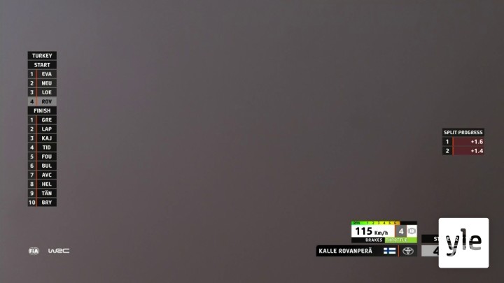 Urheiluruutu: 20.09.2020 18.15