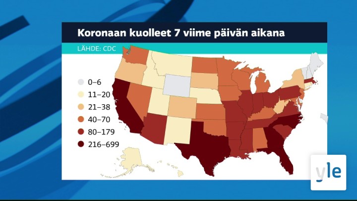 Yle Uutiset: 02.10.2020 21.49
