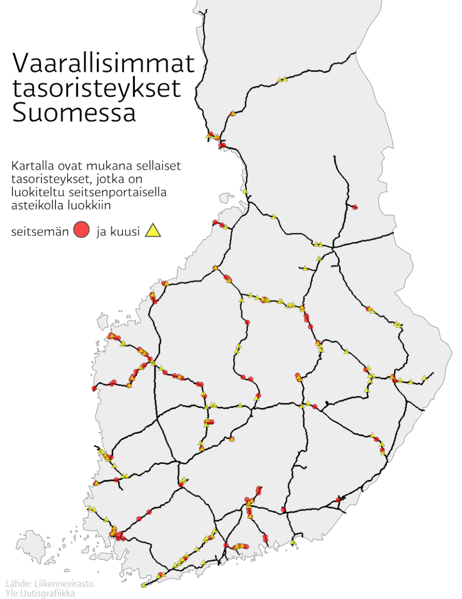 Katso kartalta, missä ovat Suomen vaarallisimmat tasoristeykset | Yle  Uutiset