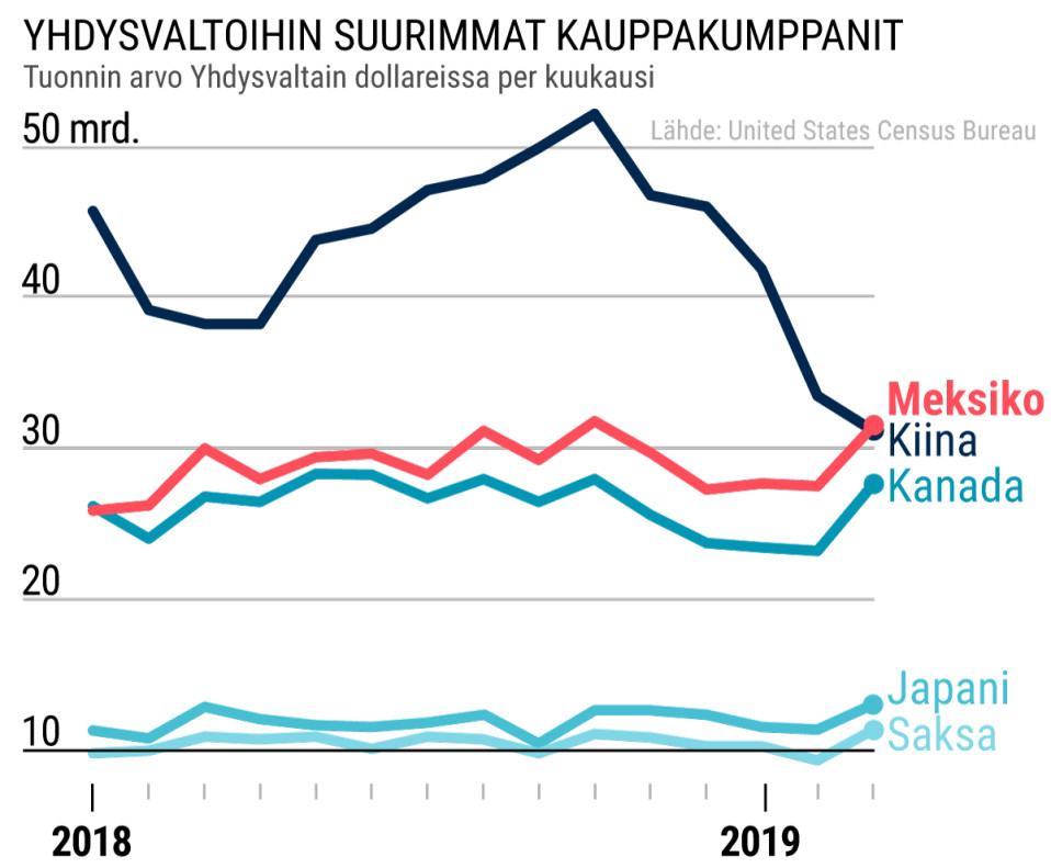 homo seksiä mustat miehet