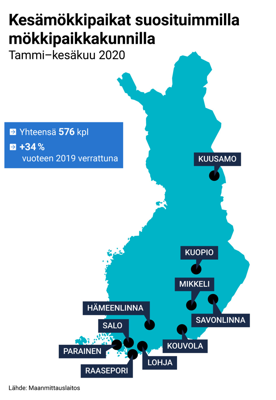 Yle Uutiset Luetuimmat kuva