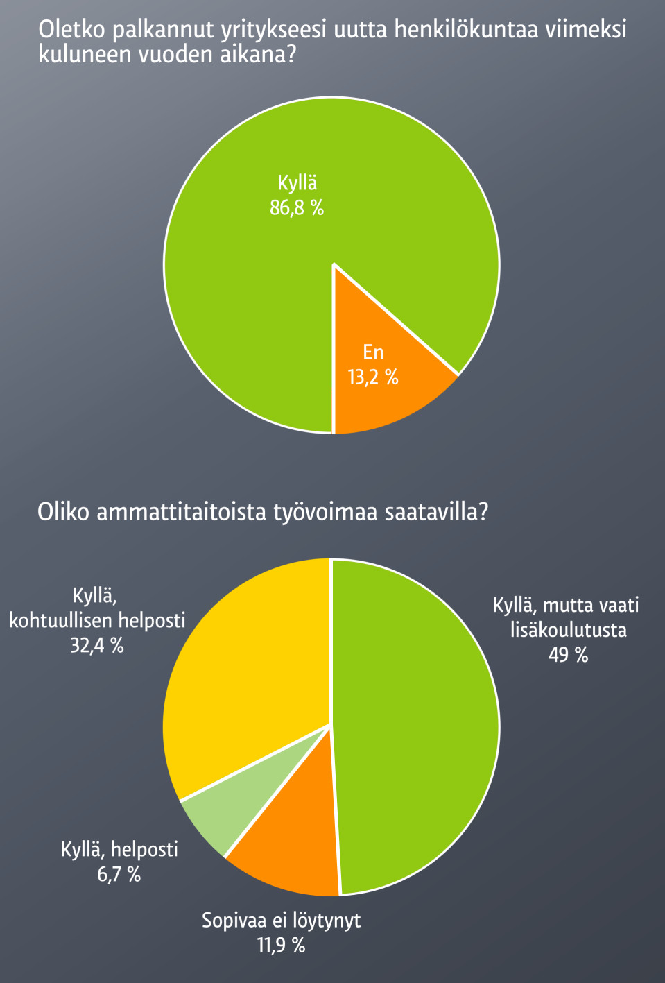 Grafiikka