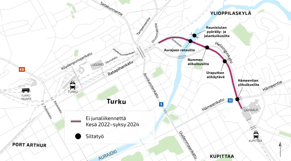 Kaaviokuva Turun kaksoisraidehankkeesta ja rakennettavista silloista.